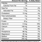 F4Boost Advanced 100% Whey Protein Isolate (Chocolate)