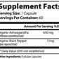 F4Boost Ashwagandha